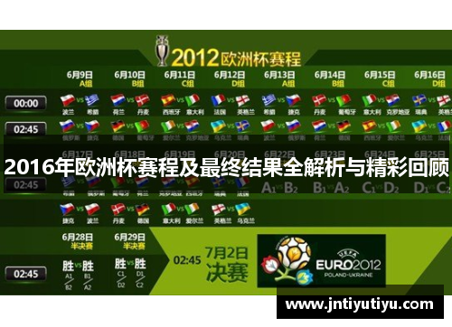 2016年欧洲杯赛程及最终结果全解析与精彩回顾