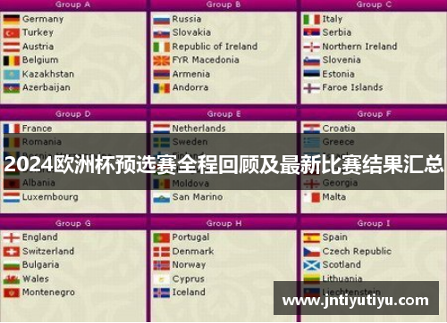 2024欧洲杯预选赛全程回顾及最新比赛结果汇总